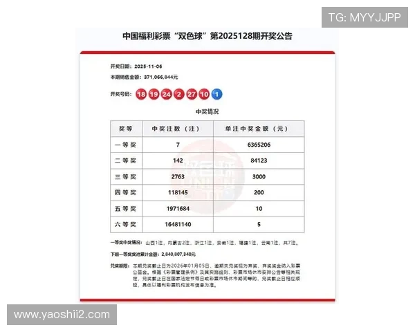 安徽11选5最新开奖结果今日揭晓 安徽11选5最新开奖结果今日揭晓