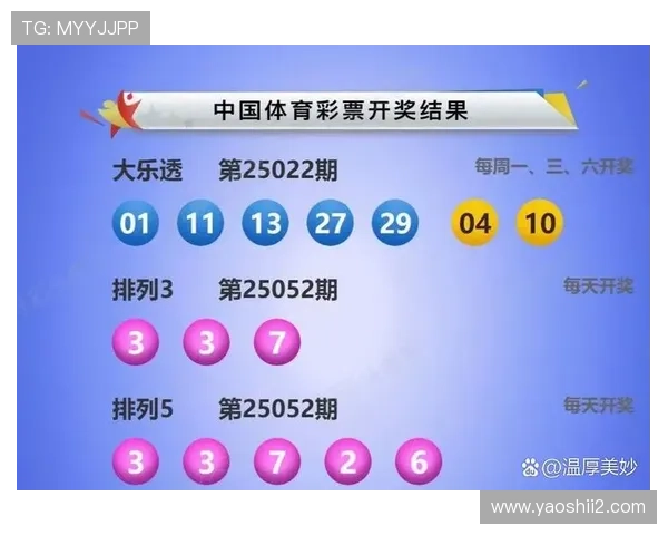 第58期开奖结果查询与最新中奖号码公布 第58期开奖结果查询与最新中奖号码公布